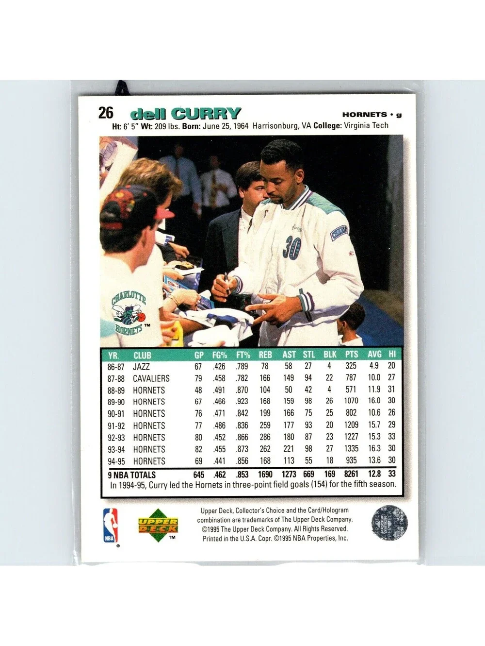 1995-96 Collector's Choice Dell Curry #26 Charlotte Hornets